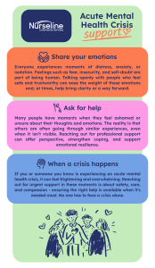 Acute Mental Health Crisis Support (with Community Care)