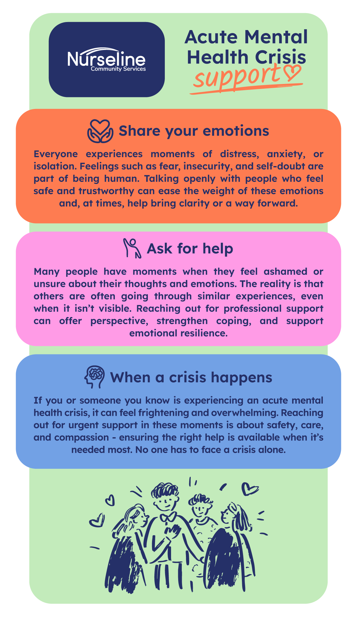 Acute Mental Health Crisis Support (with Community Care)